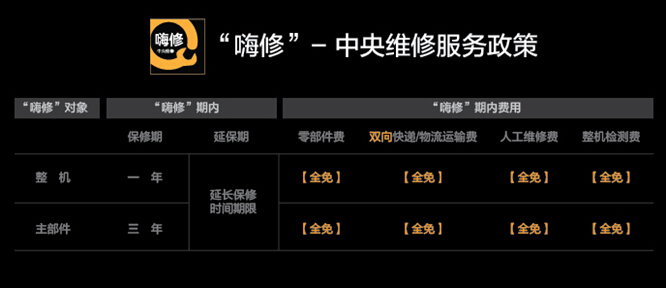 小狗“一吼惊人”:业内首家承诺无条件全免费保修