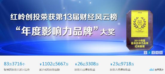 P2P网贷经验:如何投资一个安全的平台